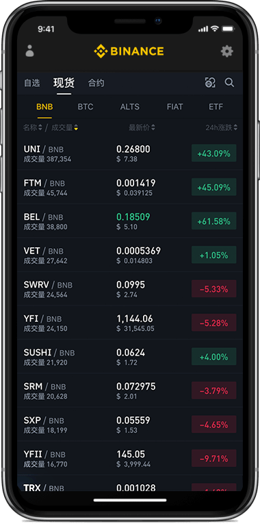 欧交易所App官网